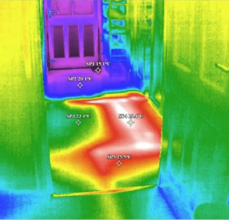 Do I Need A Heat Loss Survey?